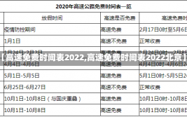 【高速免费时间表2022,高速免费时间表2022北京】