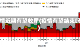 疫情近期有望收尾(疫情有望结束吗)