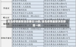 青岛疫情最新消息确诊19例/青岛疫情最新消息新增一例