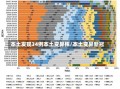 本土发现34例本土变异株/本土变异新冠