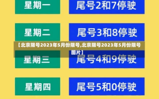 【北京限号2023年5月份限号,北京限号2023年5月份限号图片】