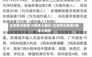 北京昨日新增18例本土确诊/北京昨日新增2例本土病例