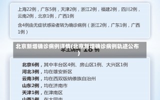 北京新增确诊病例详情(北京新增确诊病例轨迹公布)