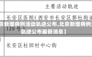 【北京新增病例活动轨迹公布,北京新增病例活动轨迹公布最新消息】