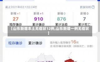 【山东新增本土无症状12例,山东新增一例无症状】