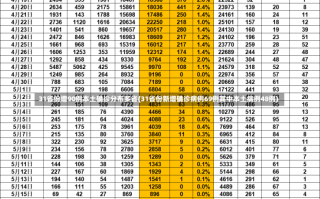 31省份增90例本土确诊分布多省(31省份新增确诊病例69例其中本土病例48例)