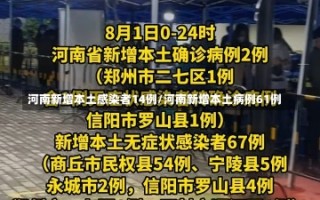 河南新增本土感染者14例/河南新增本土病例61例