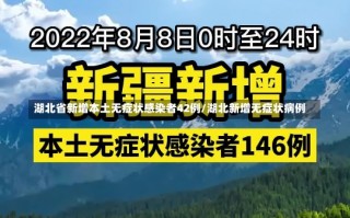 湖北省新增本土无症状感染者42例/湖北新增无症状病例