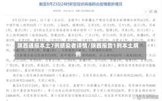 陕西通报本土7例感染者详情/陕西报告1例本土病例