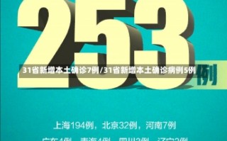 31省新增本土确诊7例/31省新增本土确诊病例5例