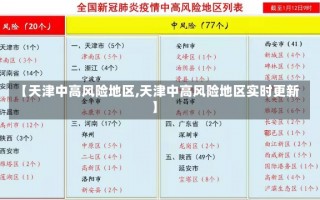 【天津中高风险地区,天津中高风险地区实时更新】