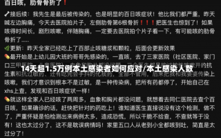 14天超1.5万例本土感染者如何应对/本土感染人数