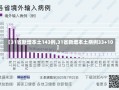 【31省新增本土143例,31省新增本土病例33+10】