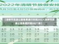 【清明节高速公路免费通行时间2022,清明节高速公路免费时间2021年】