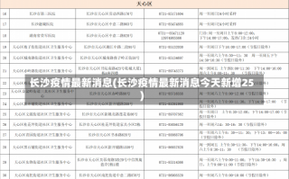 长沙疫情最新消息(长沙疫情最新消息今天新增25)