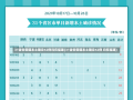 31省份新增本土确诊42例均在福建(31省份新增本土确诊42例 均在福建)