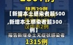 【新增本土感染者超500,新增本土感染者超300例】