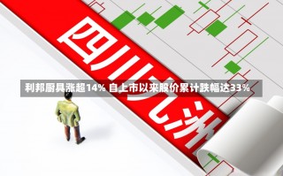 利邦厨具涨超14% 自上市以来股价累计跌幅达33%