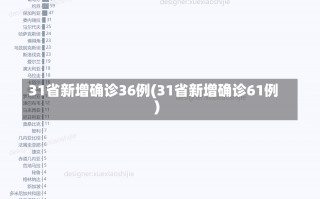 31省新增确诊36例(31省新增确诊61例)