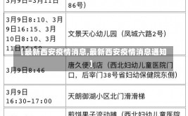 【最新西安疫情消息,最新西安疫情消息通知】