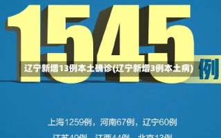 辽宁新增13例本土确诊(辽宁新增3例本土病)