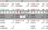 美国债市：国债收盘涨跌互见 2s10s收益率曲线为2022年以来最陡