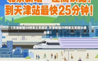 【天津新增28例本土无症状,天津新增28例本土无症状感染者】