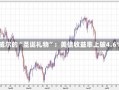 鲍威尔的“圣诞礼物”：美债收益率上破4.6%