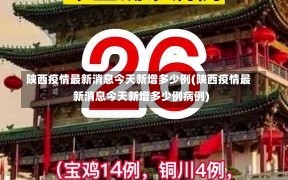 陕西疫情最新消息今天新增多少例(陕西疫情最新消息今天新增多少例病例)