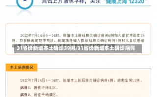 31省份新增本土确诊39例/31省份新增本土确诊病例