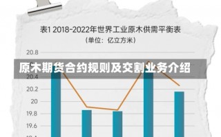 原木期货合约规则及交割业务介绍