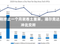 IPO刚终止一个月就卷土重来，瑞尔竞达再冲北交所