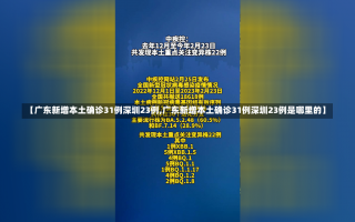 【广东新增本土确诊31例深圳23例,广东新增本土确诊31例深圳23例是哪里的】