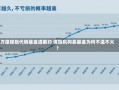 方德保险代销基金遭解约 保险机构卖基金为何不温不火？