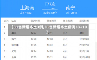 【31省新增本土3例,31省新增本土病例33+10】