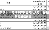 【建投钢铁】11月汽车产销量同比大增，白电线下零售额增幅明显