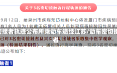 1名密接者轨迹公布所乘动车途经江苏/动车密切接触者