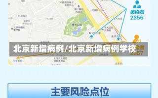 北京新增病例/北京新增病例学校