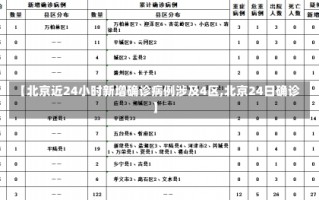 【北京近24小时新增确诊病例涉及4区,北京24日确诊】