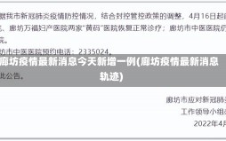 廊坊疫情最新消息今天新增一例(廊坊疫情最新消息轨迹)