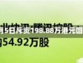 百融云-W11月5日斥资198.88万港元回购20.1万股