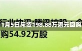 百融云-W11月5日斥资198.88万港元回购20.1万股