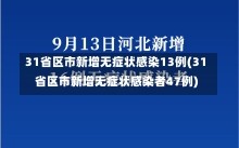 31省区市新增无症状感染13例(31省区市新增无症状感染者47例)