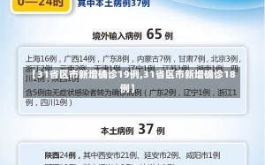 【31省区市新增确诊19例,31省区市新增确诊18例】