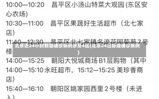 北京近24小时新增确诊病例涉及4区(北京24日新增确诊病例)