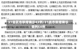 31省区市新增确诊43例/31省市新增确诊病例54例