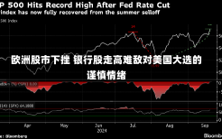 欧洲股市下挫 银行股走高难敌对美国大选的谨慎情绪