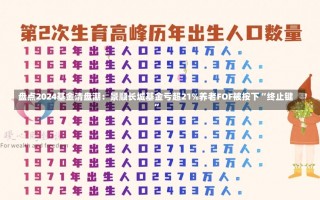 盘点2024基金清盘潮：景顺长城基金亏超21%养老FOF被按下“终止键”