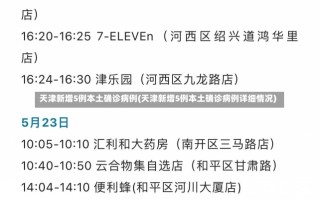 天津新增5例本土确诊病例(天津新增5例本土确诊病例详细情况)