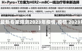 【最新专家预测2023年疫情,疫情 2023年】